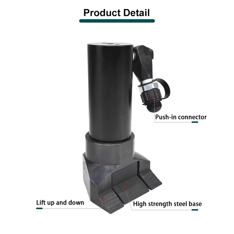 Cric d'orteil hydraulique SOH- - Heavy Equipment Jack avis et prix